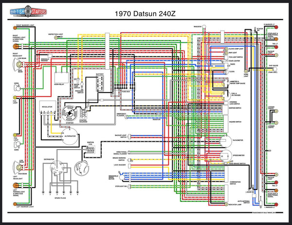 Datsun 240z Wiring Diagram – Classic Car Performance