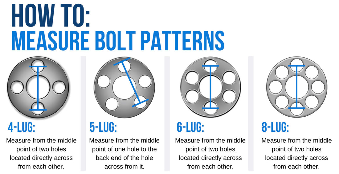 How To Measure Bolt Patterns