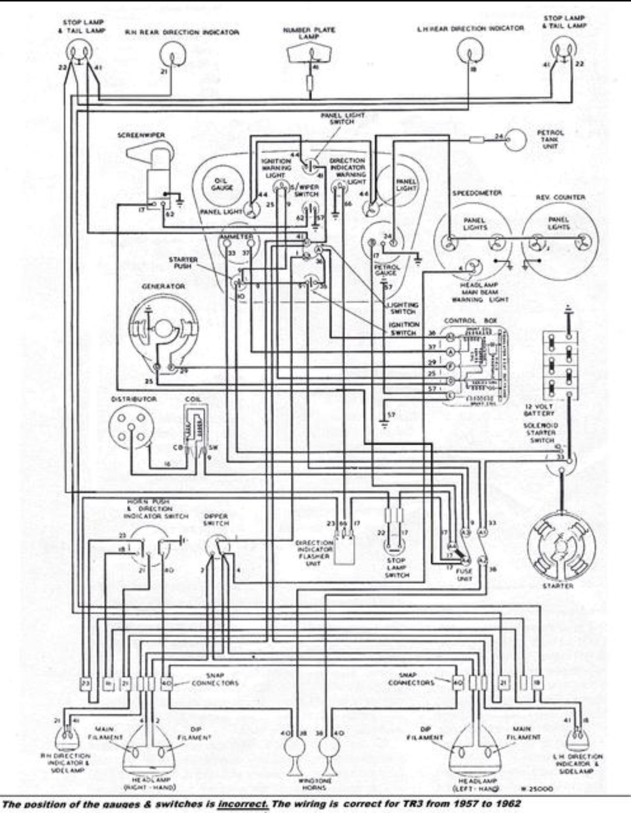 1957-1962 Triumph TR3 Wiring Diagram