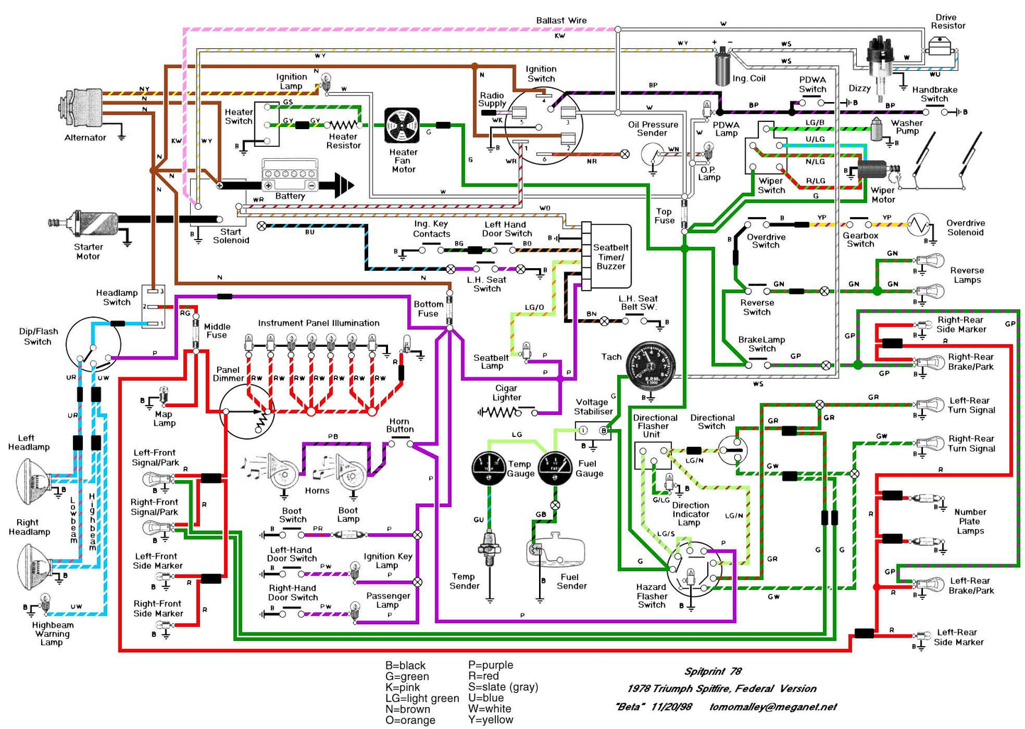 1978-1980 Triumph Spitfire Wiring Diagram