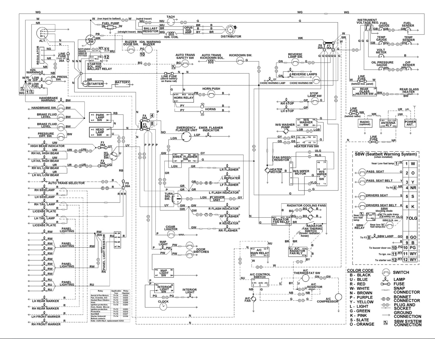 Jaguar XKE v12 S3 Wiring Diagram