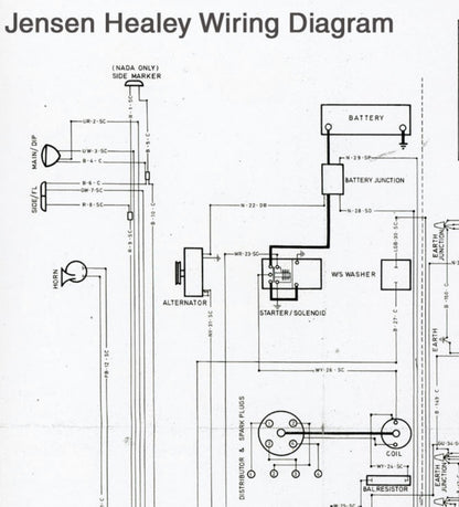 Jensen Healey Wiring Diagram Starter