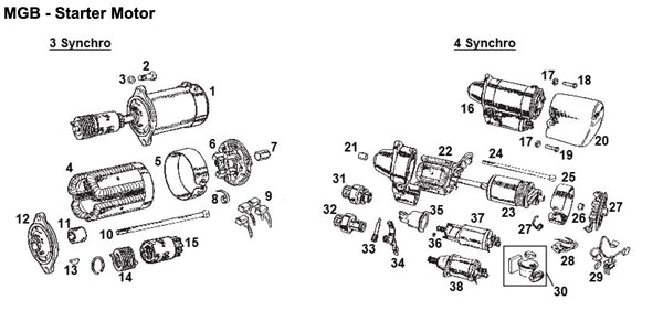 MGB - High Torque Starter