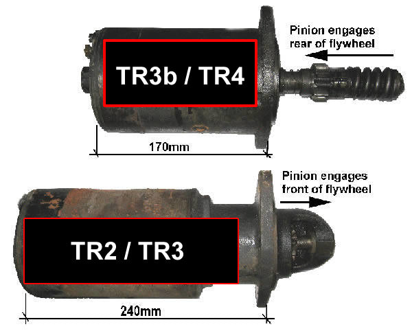 Peerless GT - High Torque Starter